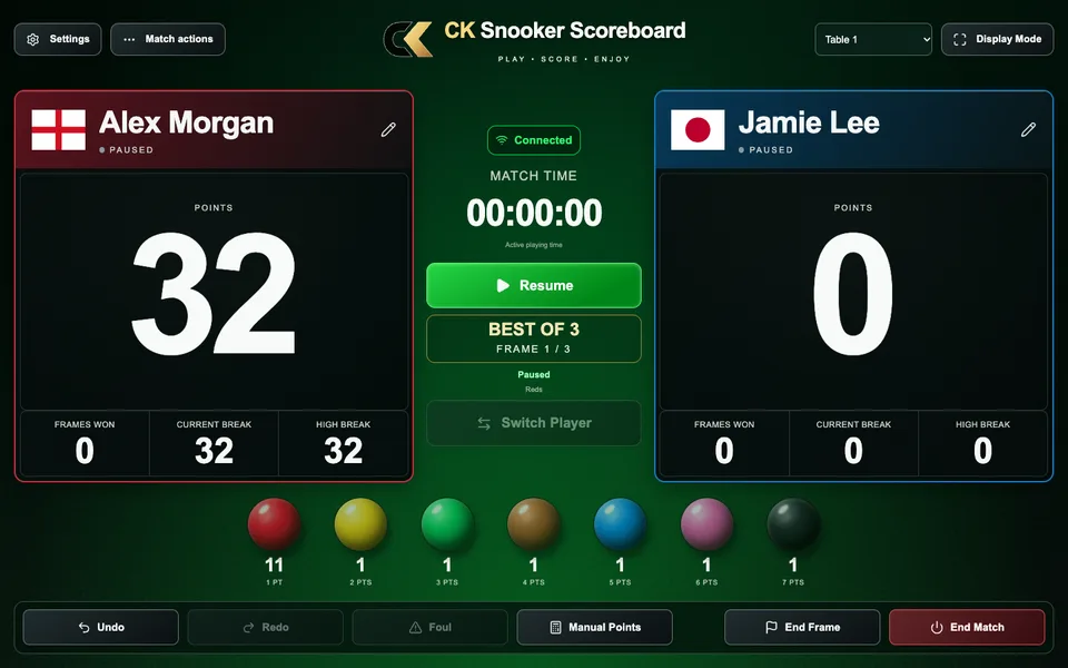 Actual Control screen with sample players Alex Morgan and Jamie Lee, paused at 32–0.