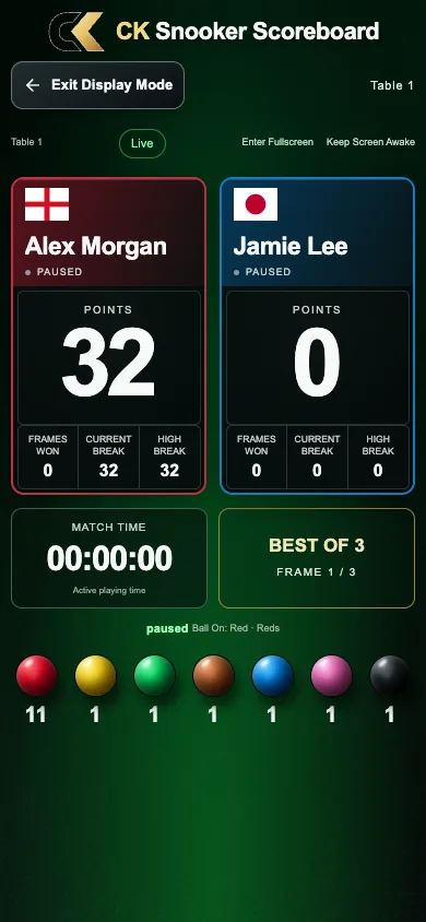 The same sample match on a phone.